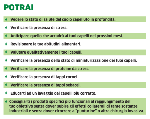 Tricologia